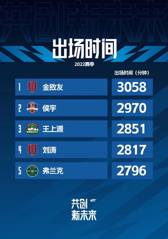 影片《你好，李焕英》单日票房1.34亿，位列单日冠军，上映16天累计票房47.30亿，超过《流浪地球》（46.87亿）跻身至中国影史票房第三名。
